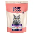 Корм сухий для дорослих котів британської та шотландської породи Home Food Індичка і качка, 1,6 кг