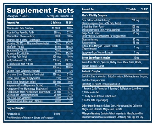 Вітамінно-мінеральний комплекс для чоловіків Haya Labs Men's Multivitamin таблетки №60