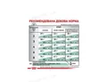 Корм сухий для кішок Royal Canin Satiety Weight Management Feline з надмірною вагою, 3,5 кг
