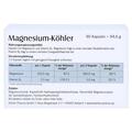 Магній - Кьолер (Magnesium - Kohler) капсули №90 (15х6)