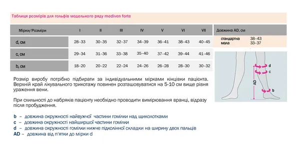 Гольфи компресійні Medi Mediven Forte відкритий мисок, (AD - 34 - 38 см), 2 клас компресії, стандартний, колір карамельний, розмір 5