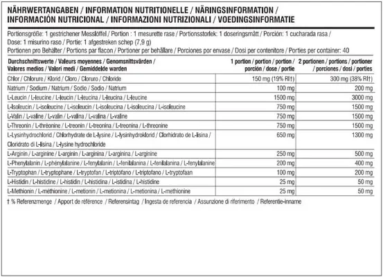 Амінокислоти Scivation Xtend EAA plus Electrolytes Тропік, 40 порцій, 316 г