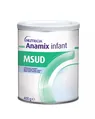 Функціональне дитяче харчування Nutricia MSUD Anamix infant для дітей від 0 до 12 місяців та в якості додаткового харчування дітей до 3 років життя