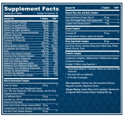 Вітамінно-мінеральний комплекс для жінок Haya Labs Women's Multivitamin таблетки №60