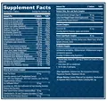 Вітамінно-мінеральний комплекс для жінок Haya Labs Women's Multivitamin таблетки №60