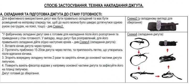 Жгут-турникет кровоостанавливающий Rtur Gen 4
