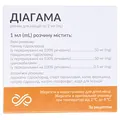 Діагама розчин д/ін. по 2 мл №5 в амп.