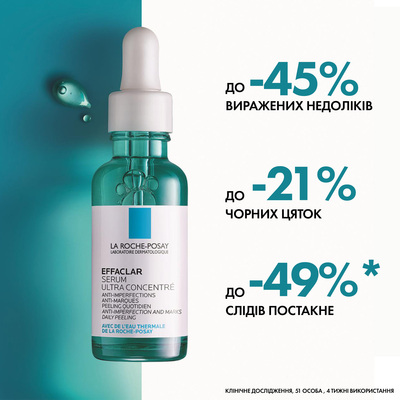 Сироватка для обличчя La Roche-Posay Effaclar ультраконцентрована з комплексом трьох кислот, 30 мл