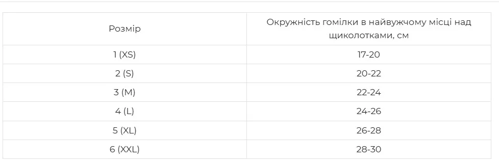 Бандаж на гомілковостопний суглоб Medi Achimed для фіксації ахіллового сухожилля, сірий, розмір 2