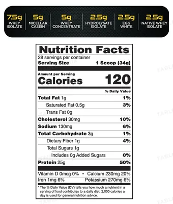 Протеїн комплексний Rule One R1 Pro6 Protein, шоколад, 1905 г