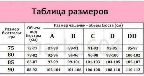 Бюстгалтер Canpol babies для годуючих мам 80С з відстібаючими чашечками