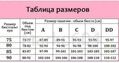 Бюстгалтер Canpol babies для годуючих мам 80С з відстібаючими чашечками