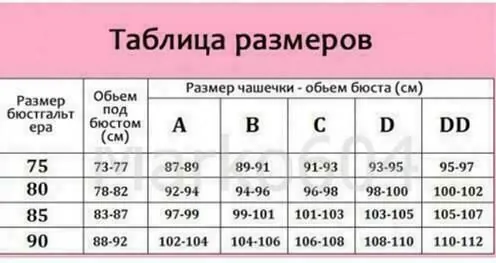 Бюстгальтер Canpol Babies для годуючих мам 80В з відстібаючими чашечками