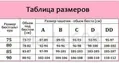 Бюстгальтер Canpol Babies для годуючих мам 80В з відстібаючими чашечками