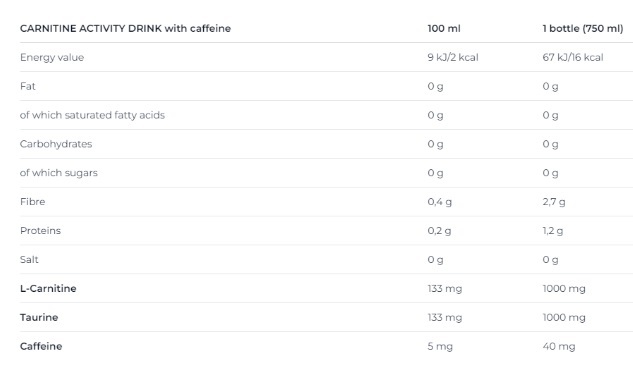 Жиросжигатель Nutrend Carnitine Activity Drink с кофеином, апельсин, напиток 750 мл
