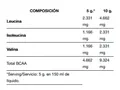 Амінокислота Quamtrax BCAA 2:1:1 лимон, 500 г