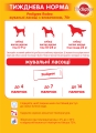 Ласощі для собак Pedigree 7271 Rodeo, з яловичиною, №4