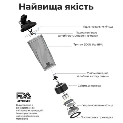Шейкер VOLTRX Vortex Boost електричний пурпурний, 700 мл