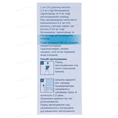Септолете тотал спрей д/рот. порож., р-н по 30 мл у флак.