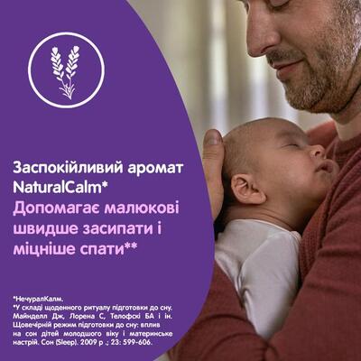 Шампунь Johnson's Baby Перед сном детский, 300 мл