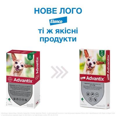 Адвантікс Elanco (Bayer) краплі від заражень екто паразитами для собак до 4 кг, 4 піпетки