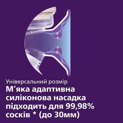 Молокоотсос Philips Avent SCF395/11 электрический одинарный