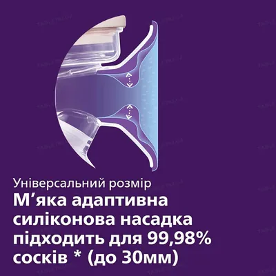 Молоковідсмоктувач Philips Avent SCF395/11 електричний одинарний