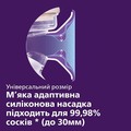 Молокоотсос Philips Avent SCF395/11 электрический одинарный