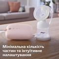Молокоотсос Philips Avent SCF395/11 электрический одинарный
