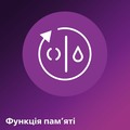 Молокоотсос Philips Avent SCF395/11 электрический одинарный