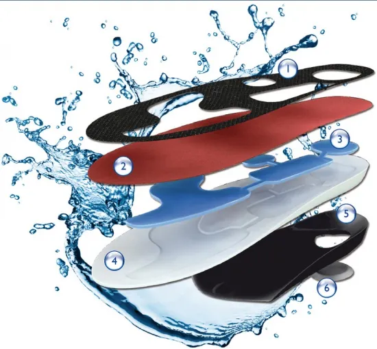 Устілка-супінатор Spannrit MemoGel red M73B81530076F02 ортопедична, розмір 41