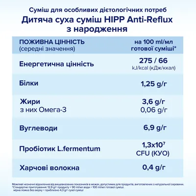 Суміш суха молочна HiPP Anti-Reflux початкова для дітей з народження, 300 г