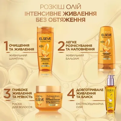 Бальзам для волосся L'Oreal Paris Elseve Розкіш 6 олій, 200 мл