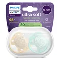 Пустушка силіконова Philips Avent Ultra Soft SCF091/41, 0-6 місяців, 2 шт