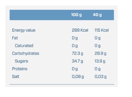 Энергетический гель Quamtrax Energy Gel кола, тюбик 40 г №18