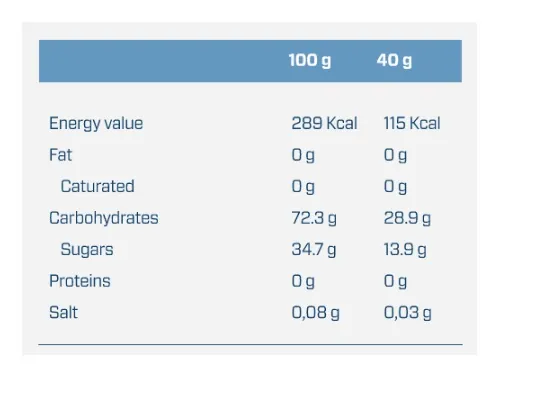 Енергетичний гель Quamtrax Nutrition Gel Energy Sport Fuel Caffeine+ кола, тюбик 40 г №18