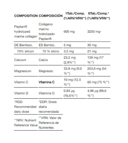 Колаген морський Quamtrax Marine Collagen капсули №150