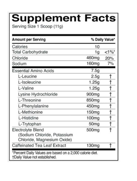 Амінокислота R1 (Rule One) Essential Amino 9 + Energy виноград, 345 г