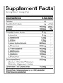 Амінокислота R1 (Rule One) Essential Amino 9 + Energy виноград, 345 г