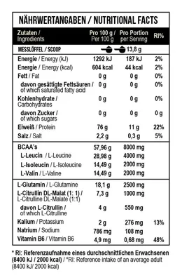 Комплекс амінокислот MST Nutrition BCAA Essential Professional блакитна малина, 414 г