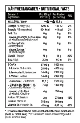 Комплекс амінокислот MST Nutrition BCAA Essential Professional кавун, 414 г