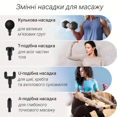 Масажер-пістолет для тіла ViO зі змінними насадками 6 режимів, акумуляторний, чорний