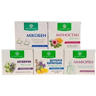 При заболевании верхних дыхательных путей (ВДШ) ОРВИ, ОРЗ Рослина Карпат комплексная программа