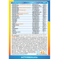 Супервит Актив Sana Vita таблетки №30