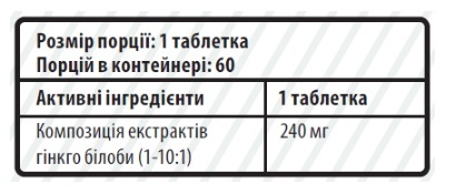 Гінкго білоба Sporter Ginkgo biloba таблетки №60