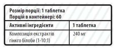 Гінкго білоба Sporter Ginkgo biloba таблетки №60