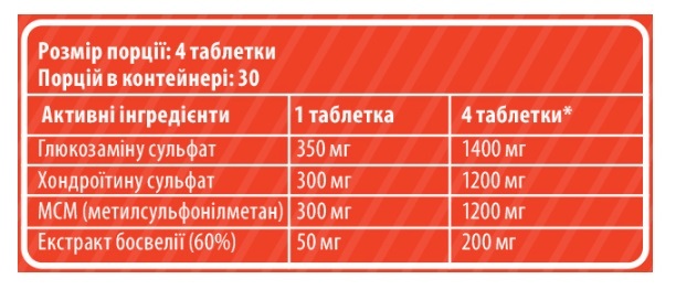 Глюкозамин Хондритин МСМ + Босвелия Sporter Glucosamine Chondritin MSM + Boswellia таблетки №120
