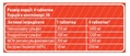 Глюкозамин Хондритин МСМ + Босвелия Sporter Glucosamine Chondritin MSM + Boswellia таблетки №120