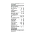 Вітамінно-мінеральний комплекс Thorne Research Basic Nutrients 2/Day (NSF-Certified For Sport) капсули №60