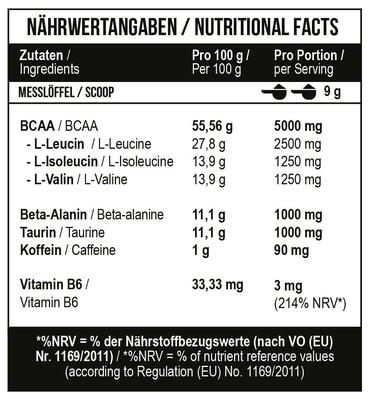 Комплекс аминокислот MST Nutrition BCAA Energy клубника-лайм, 315 г